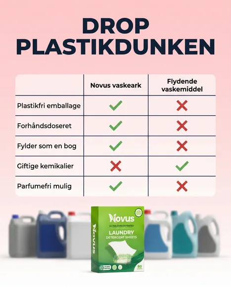 Static ad kreativ 14