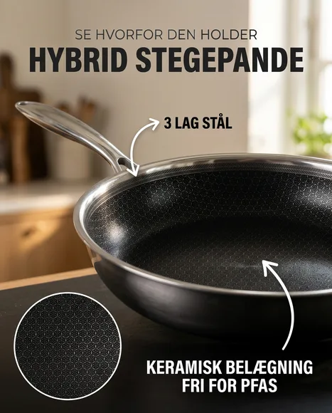 Static ad kreativ 20