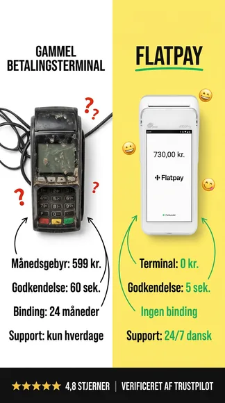 Static ad kreativ 16