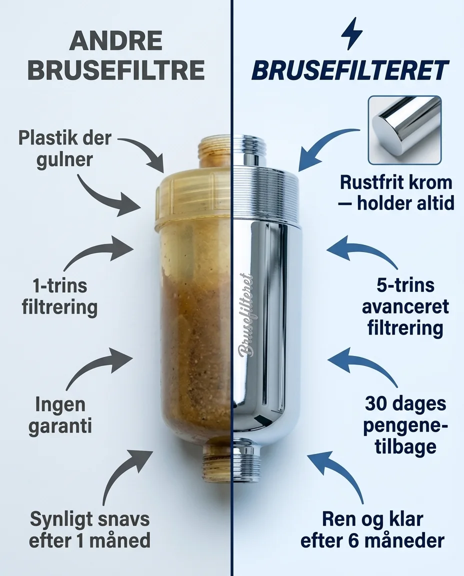 Static ad kreativ 4