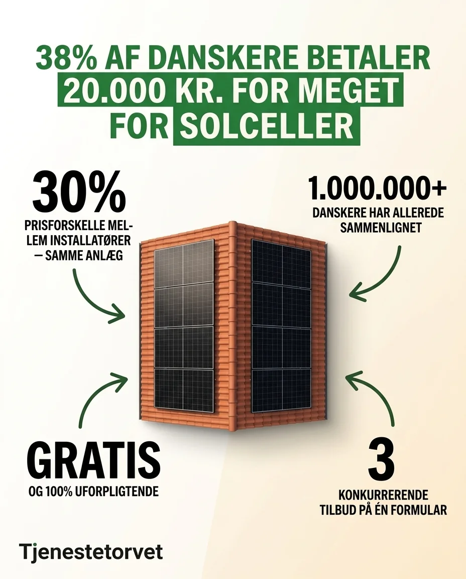 Static ad kreativ 6