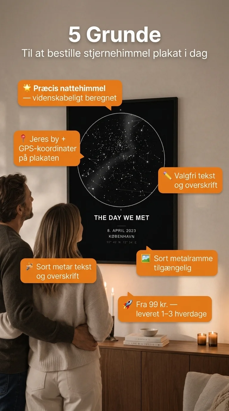 Static ad kreativ 30